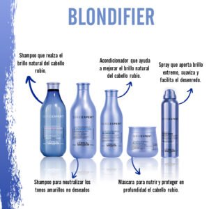 Blondifier