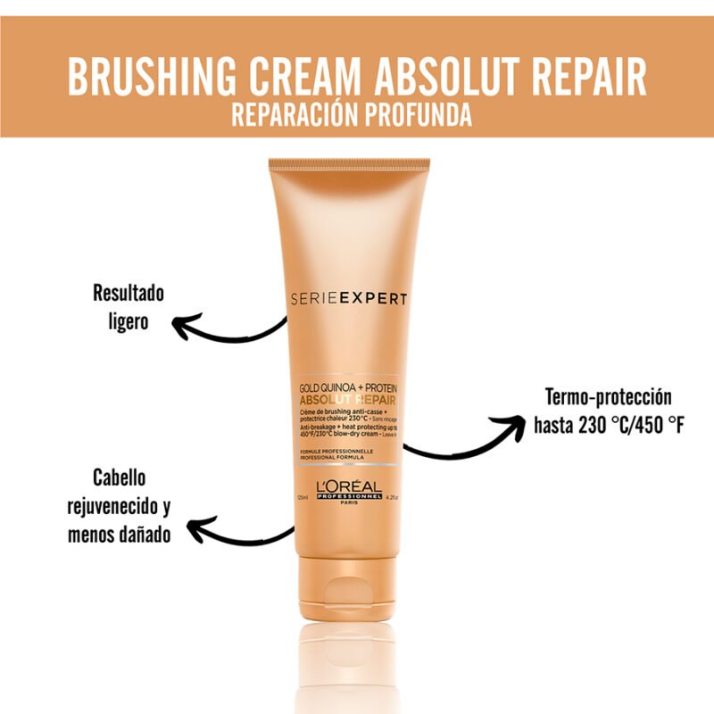 Brushing cream absolut repair