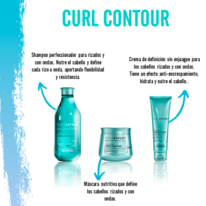 Curl Contour