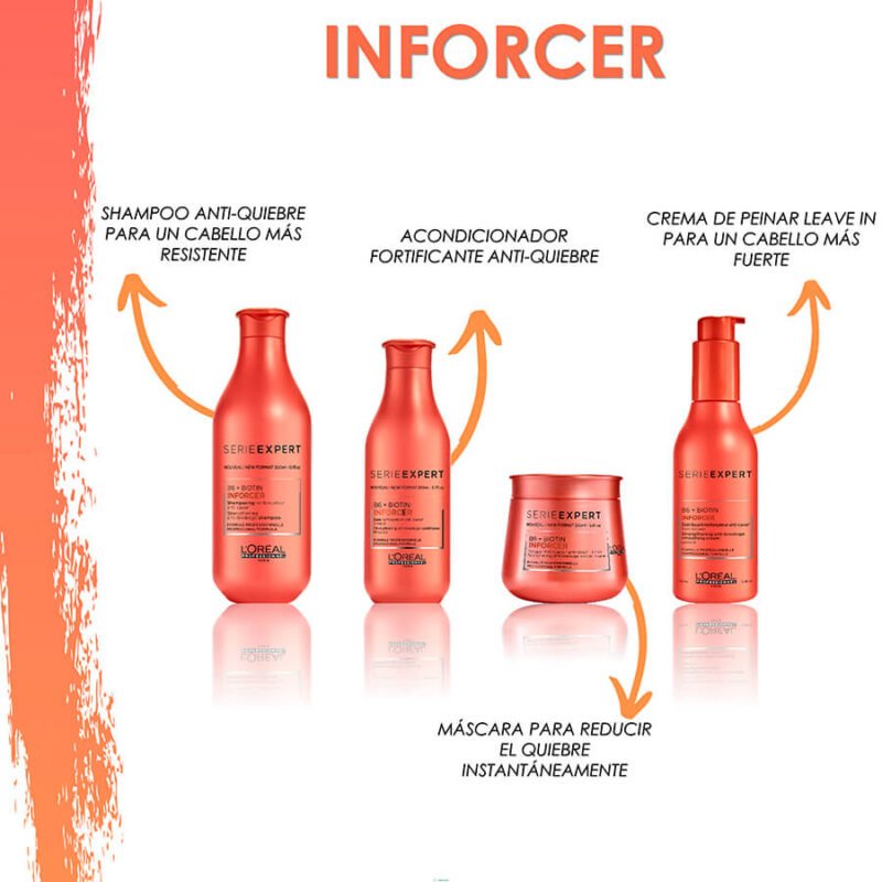 Inforcer Loreal